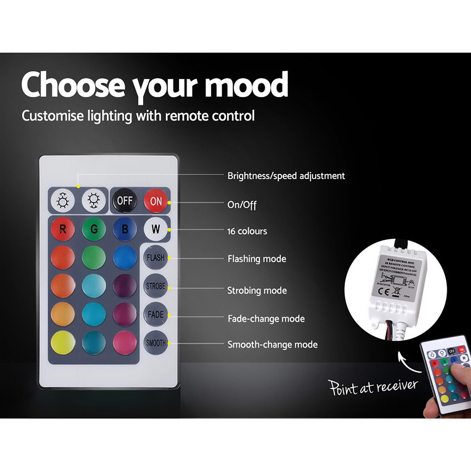 Summit Queen Bed Base – White – Queen