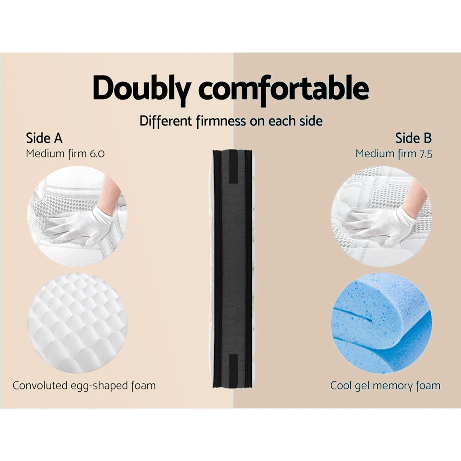 Nimbus Gel Foam Mattress – Grey – King Single