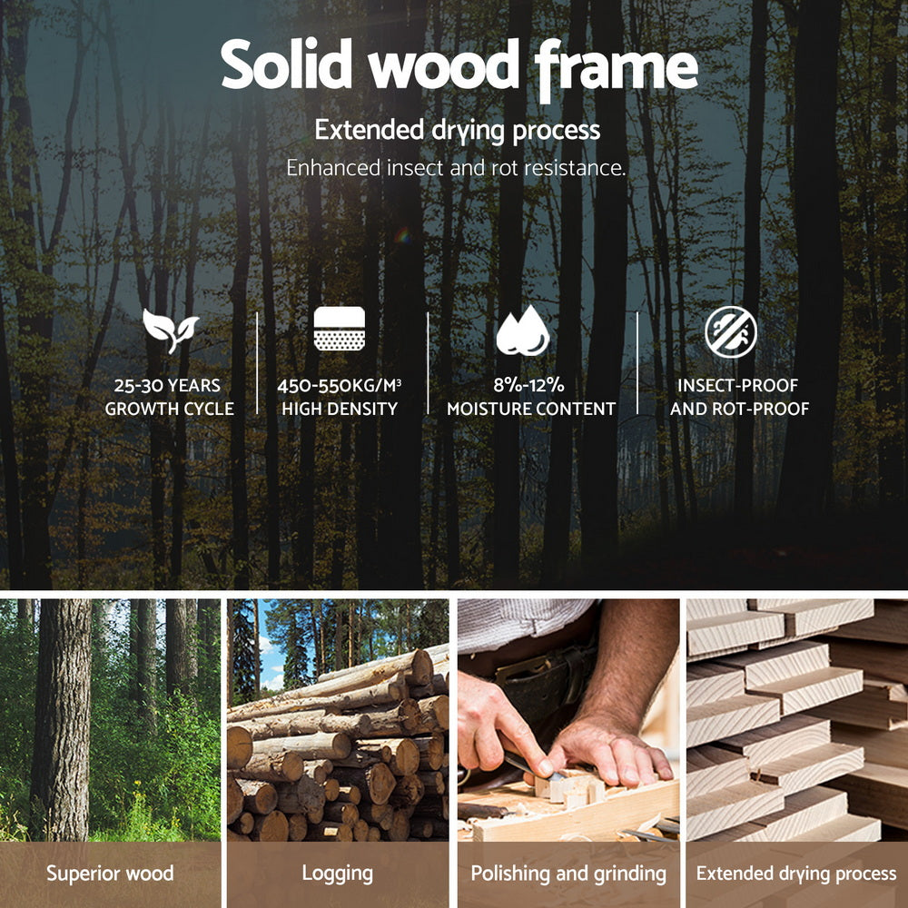 Kairo Gas Lift Bed Frame – Grey – Queen