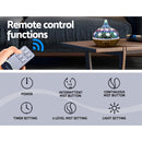 Aroma Diffuser Glass 400ml