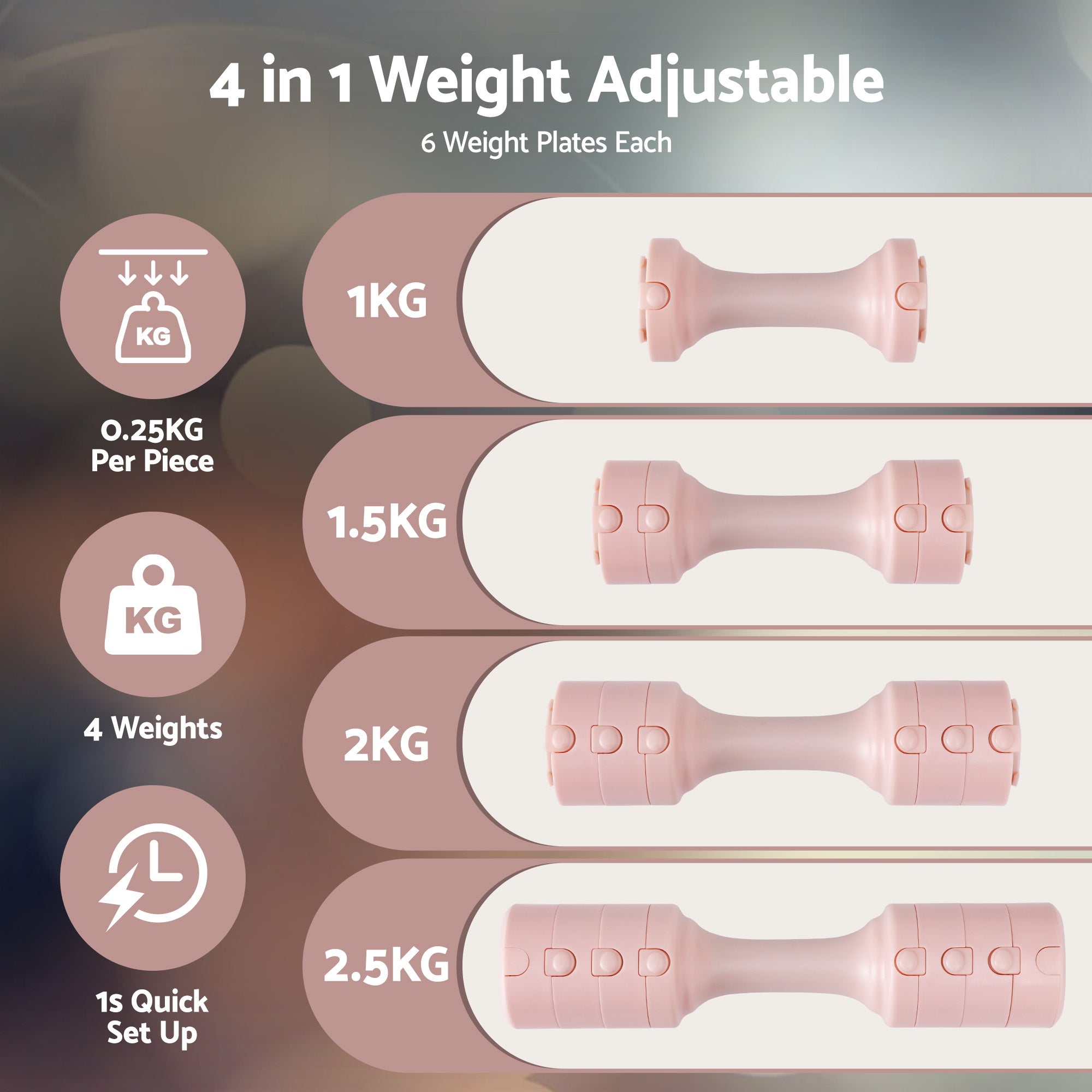 Nova Adjustable Dumbbells – Pink – 5kg Set