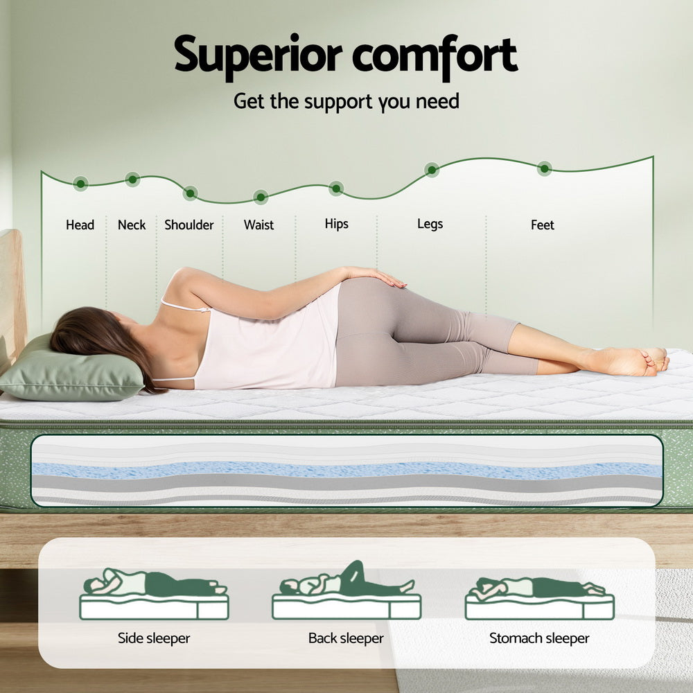Zenith Memory Foam Mattress – White – Single