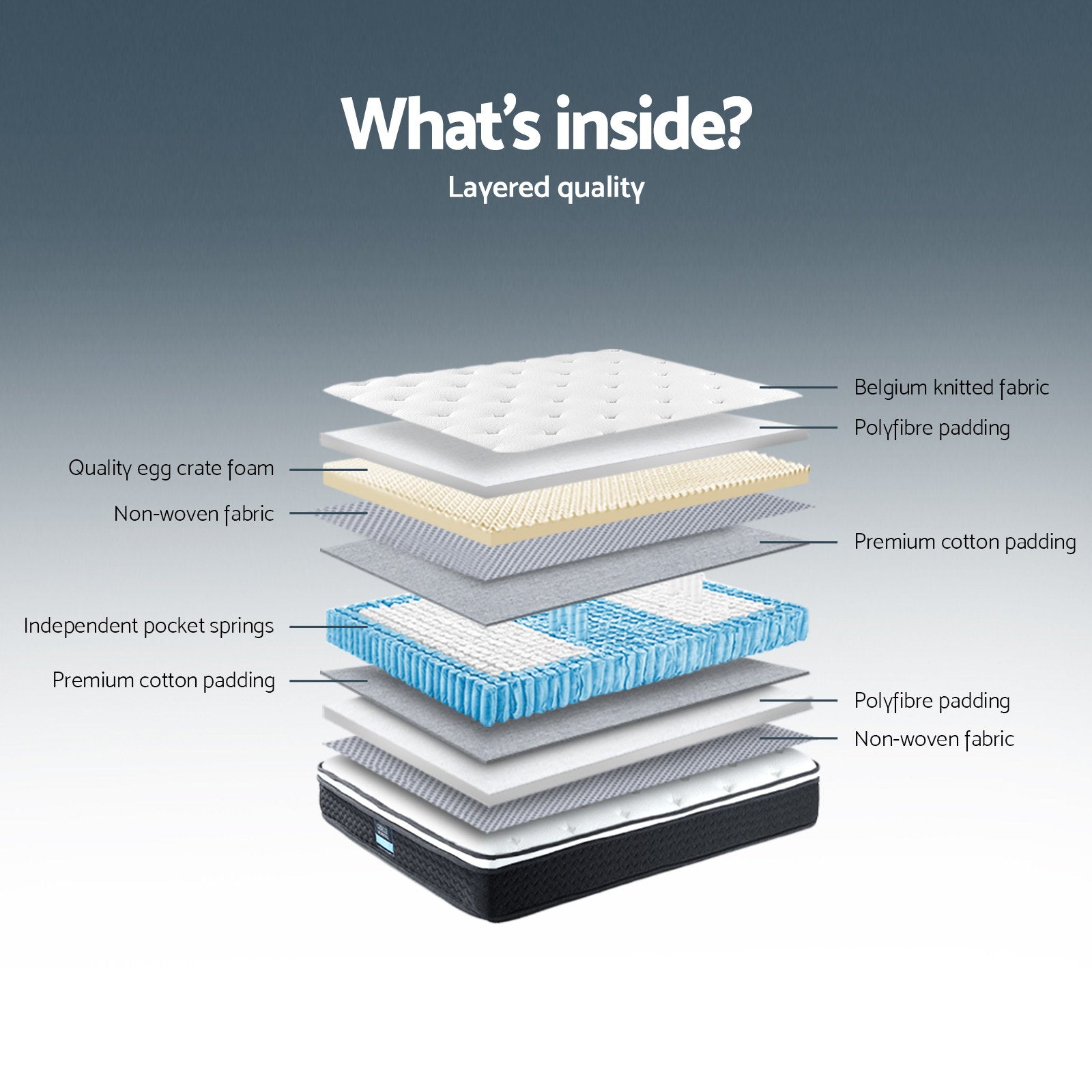 PureRest Euro Top Mattress – Medium – Double