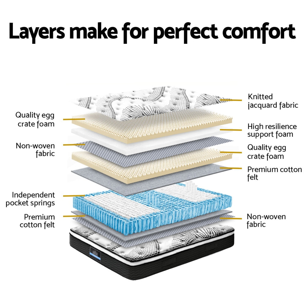 Nimbus Euro Top Mattress – White – King