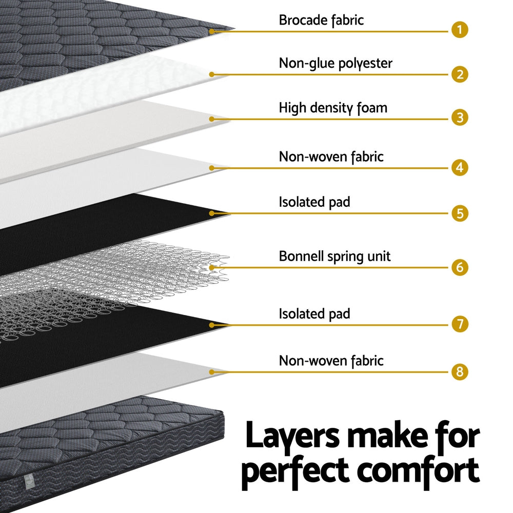 Moonrise Pocket Spring Mattress – Medium – King