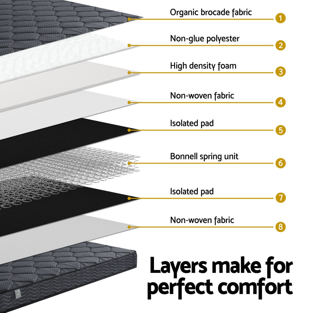 Cloudrest Pocket Spring Mattress – Medium – Single