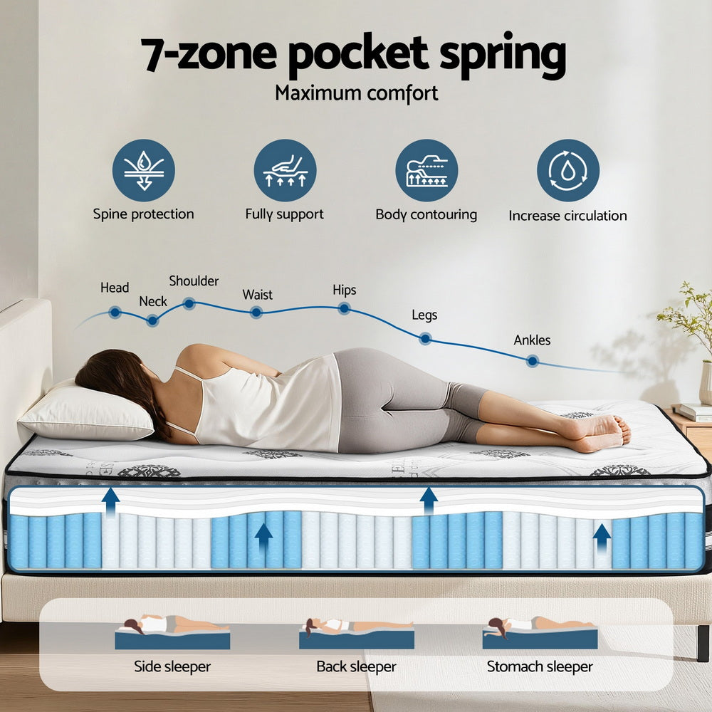 Galaxy Pocket Spring Mattress – White – Double