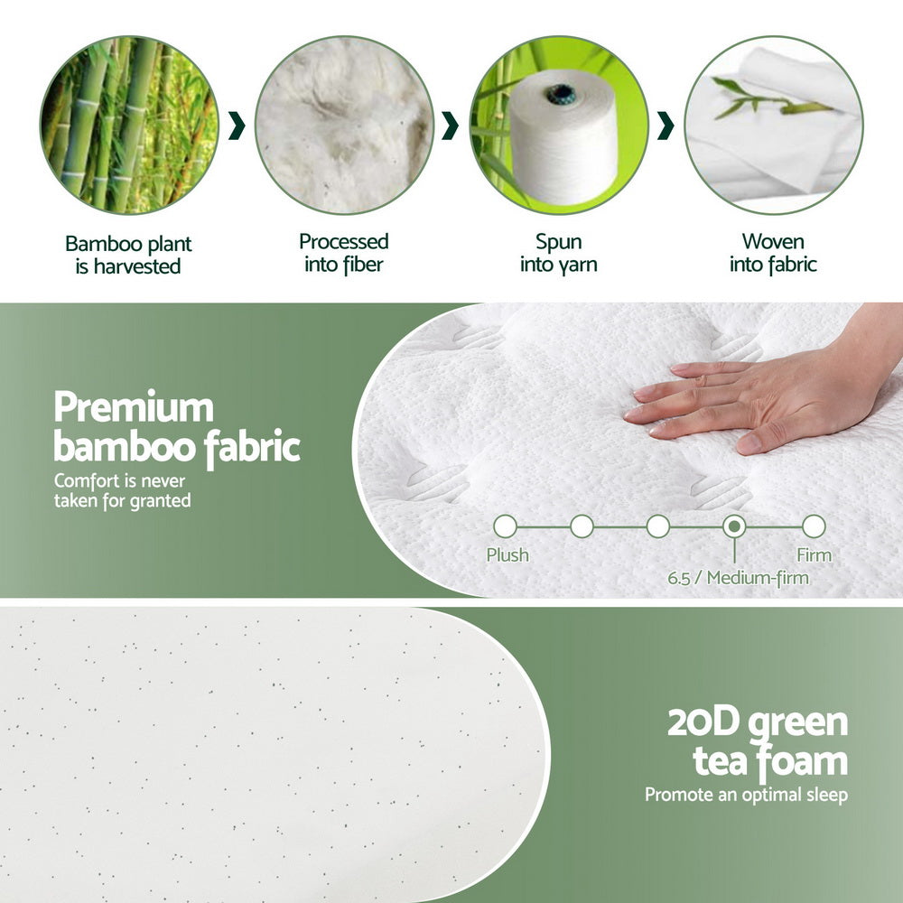 Alderon Euro Top Mattress – White – King Single
