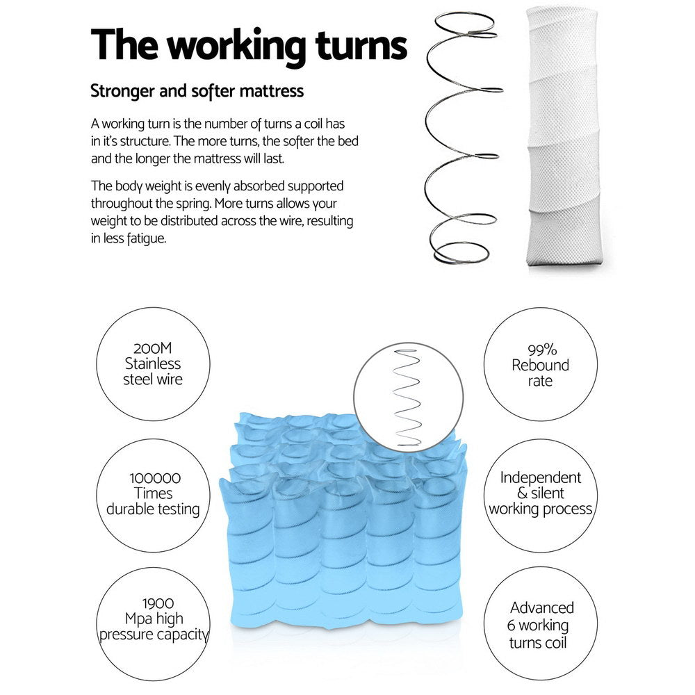 Nara Euro Top Pocket Spring Mattress – White – Double