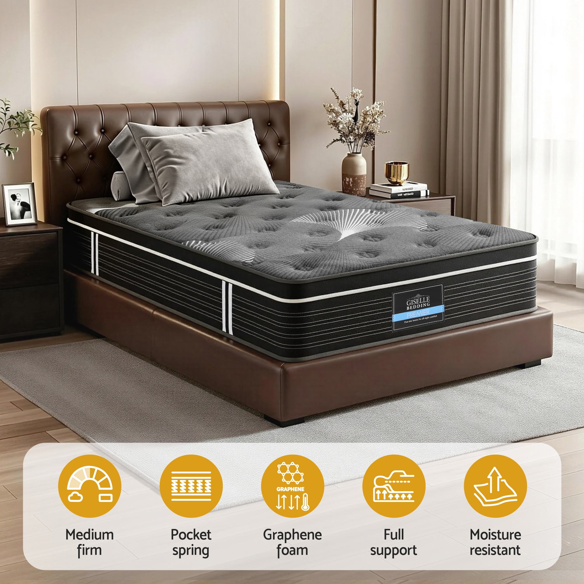 Rowan Mattress 35cm Euro Top Graphene Cooling Medium Firm – Single