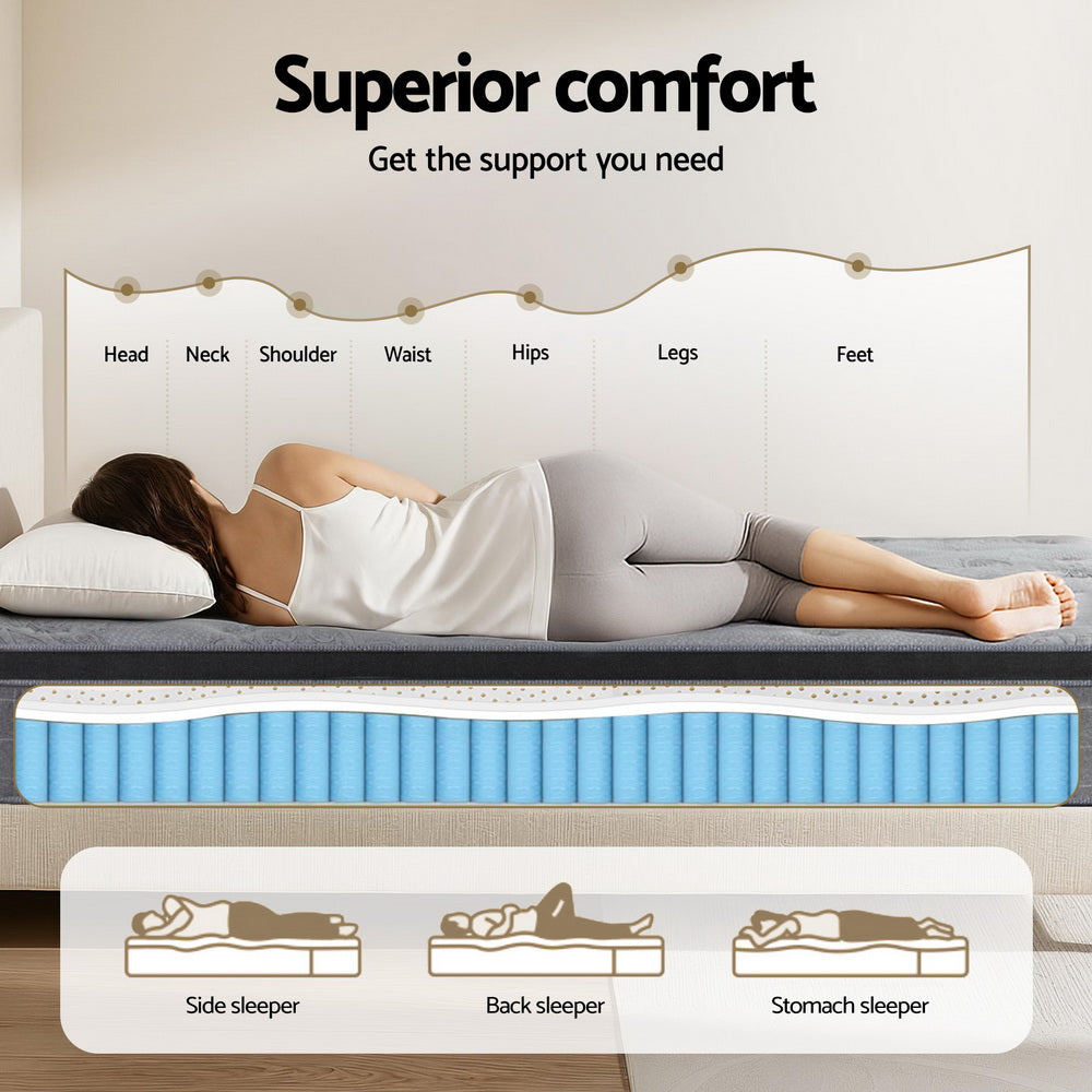Lullaby Euro Top Mattress – White – King