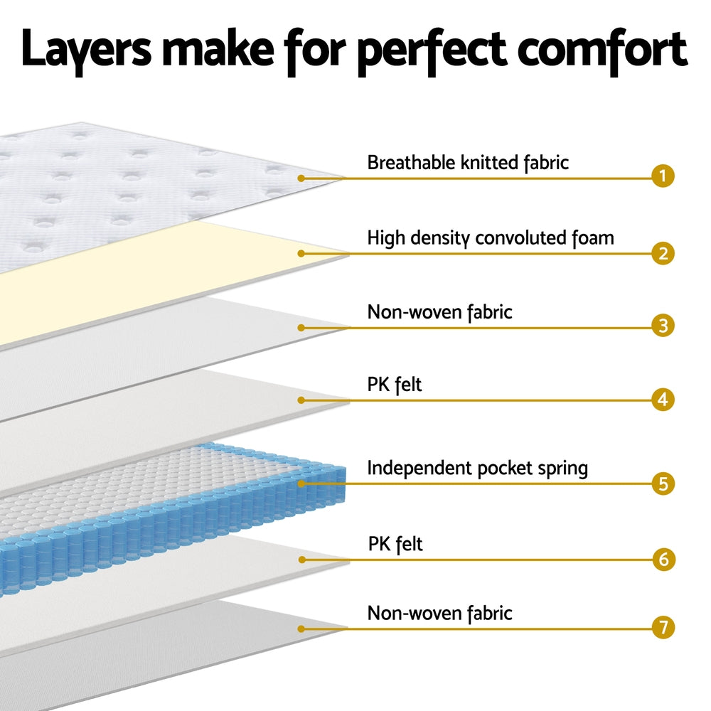 Calmcore Euro Top Mattress – White – Single