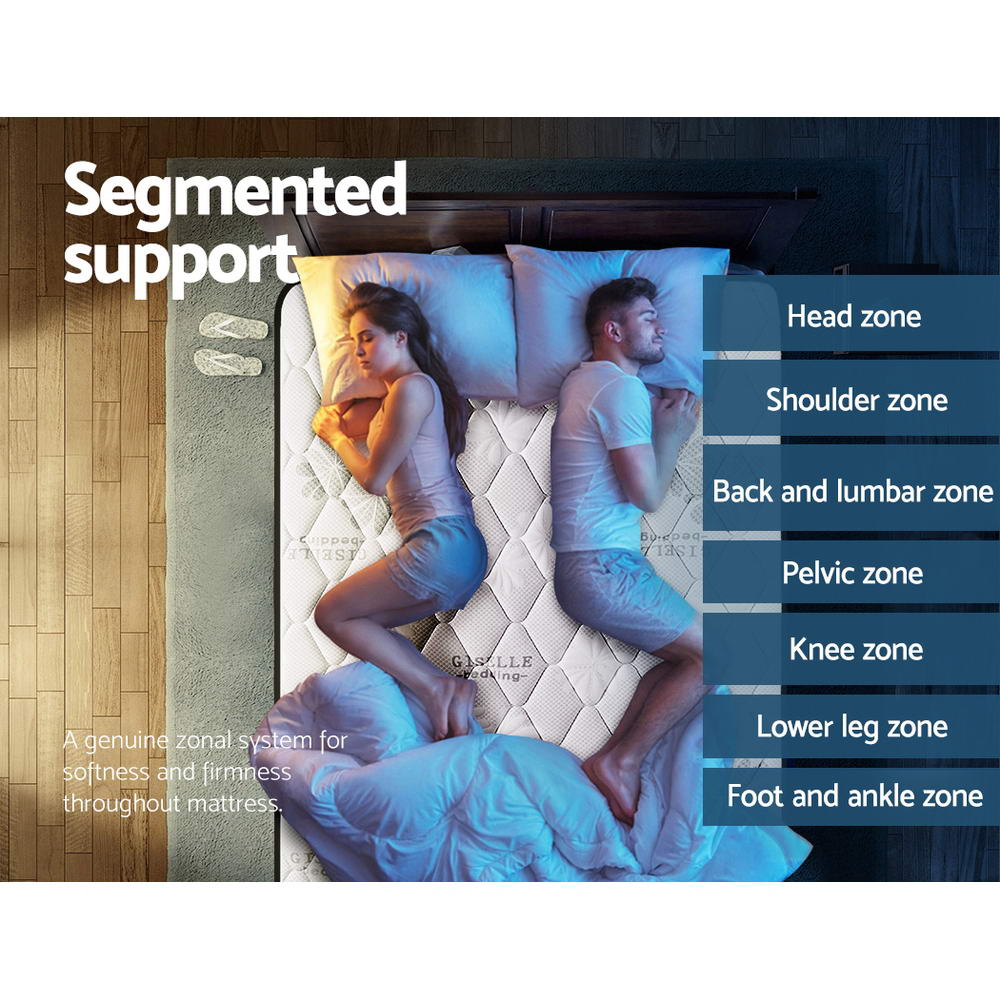 Nightsky Euro Top Mattress – ExtraFirm – Double
