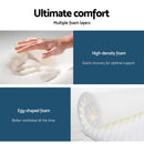 KING Size - Super Firm Euro Top Mattress - 28cm