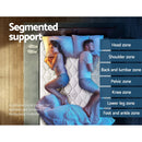 QUEEN Size - Euro Top Super Firm Mattress - 28cm