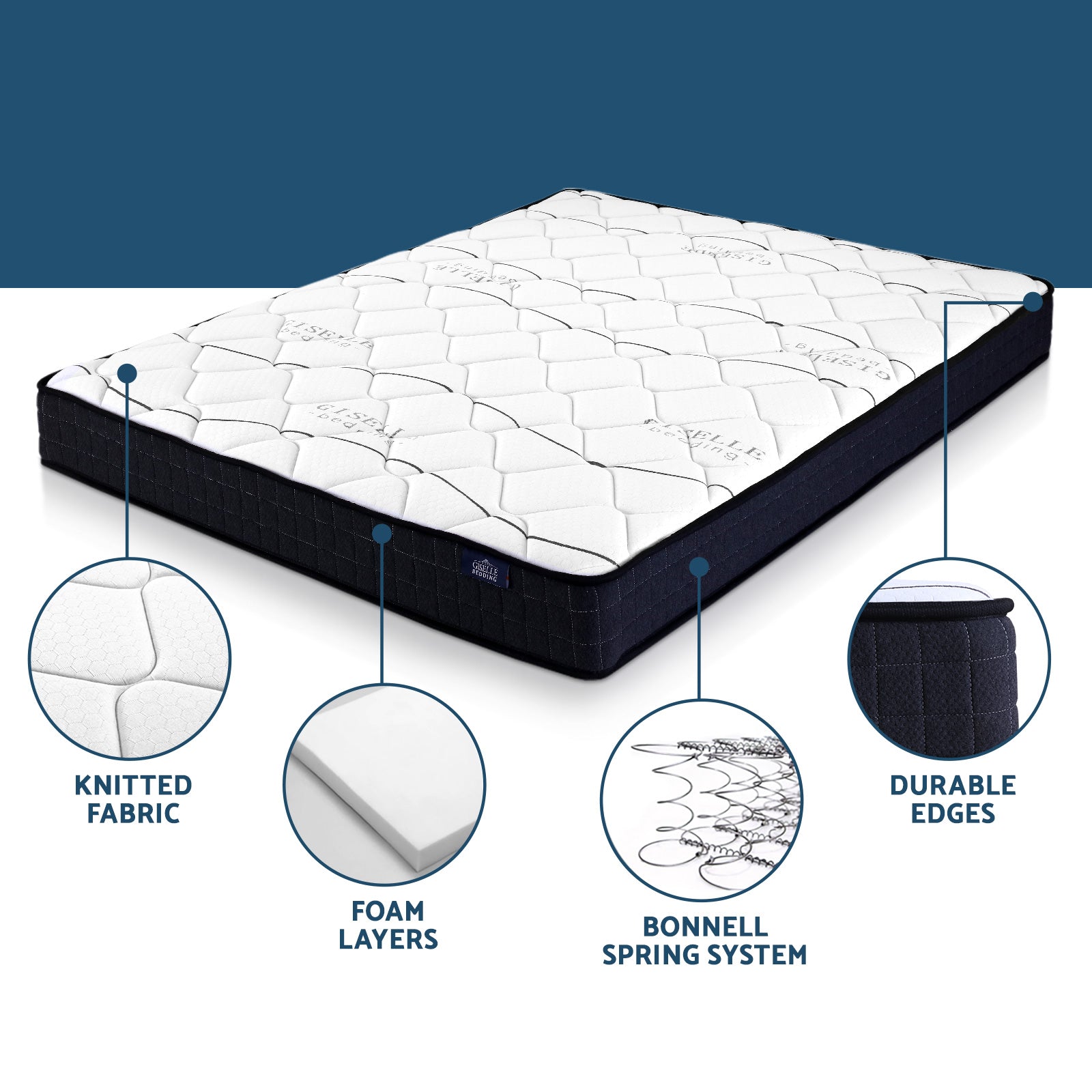 VelvetRest Pocket Spring Mattress – Medium – Double