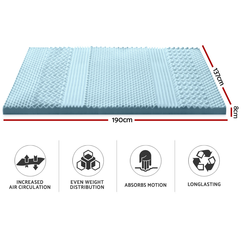 Valentina Gel Memory Foam Mattress Topper – White – Double