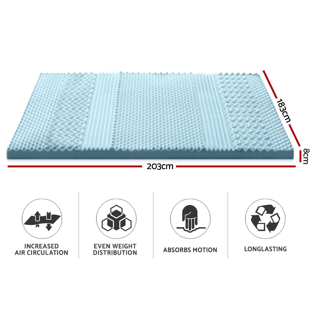 Fiora Gel Memory Foam Mattress Topper – White – King