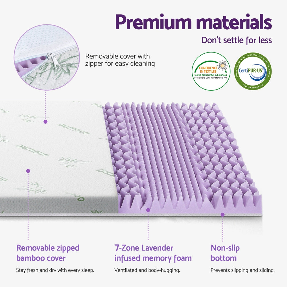Easewell Memory Foam Mattress – King Single