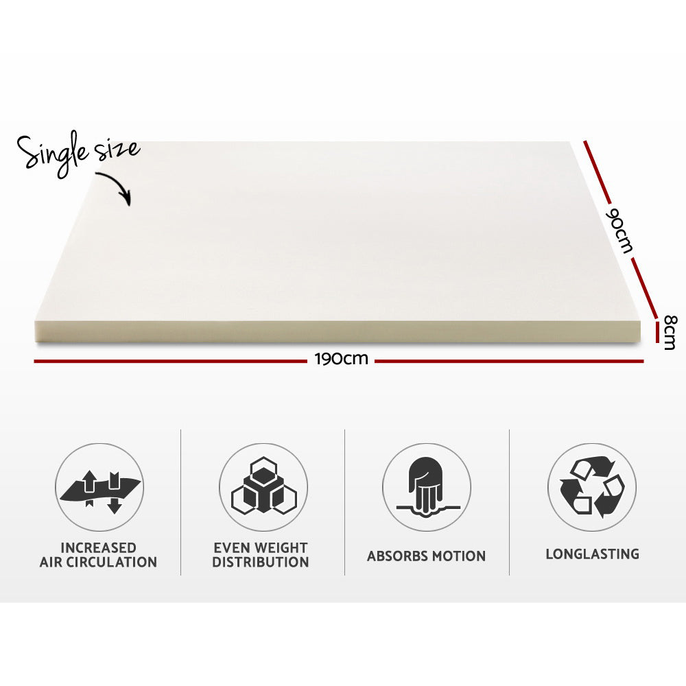 Ease Memory Foam Mattress – Soft – Single