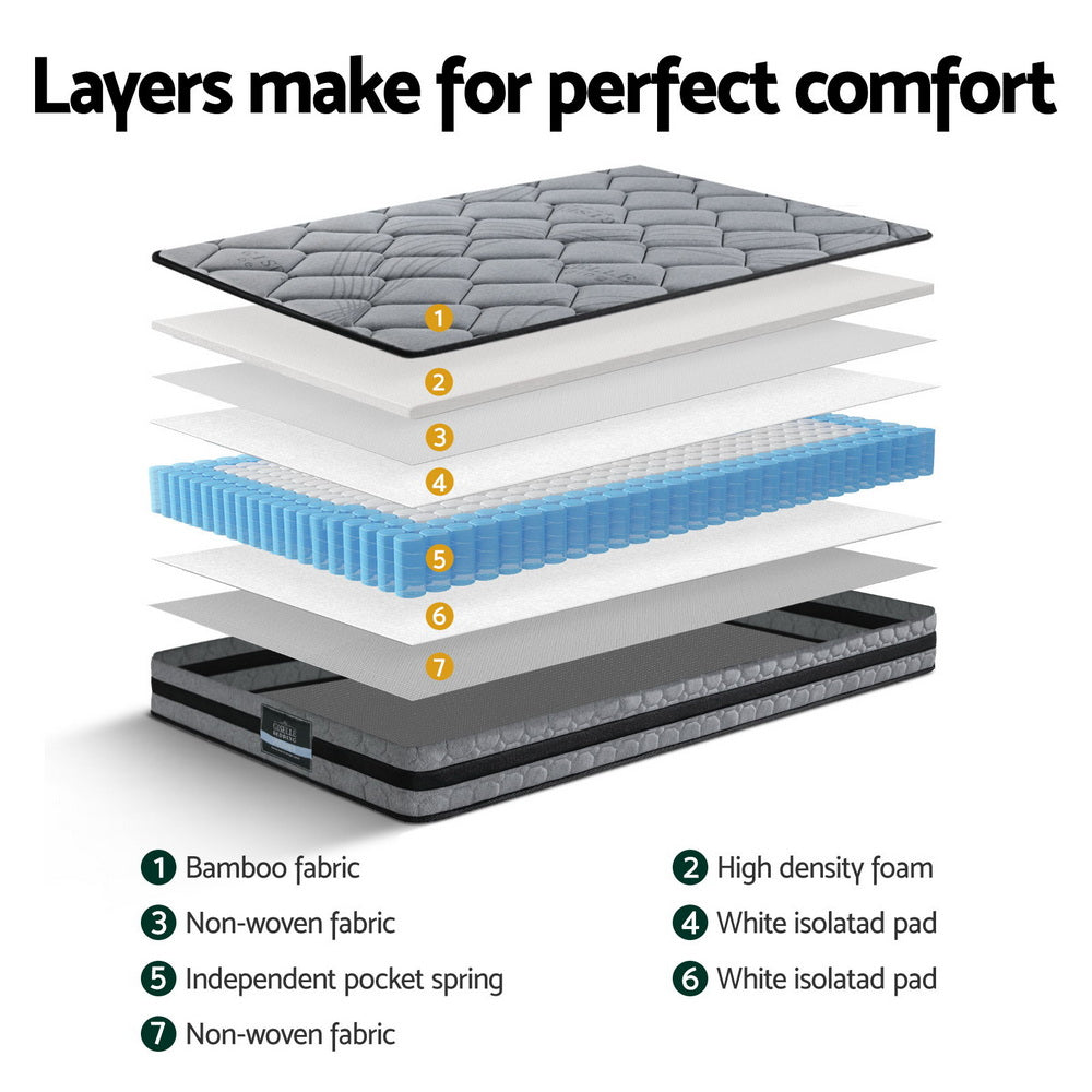 Serano Pocket Spring Mattress – Grey – Single