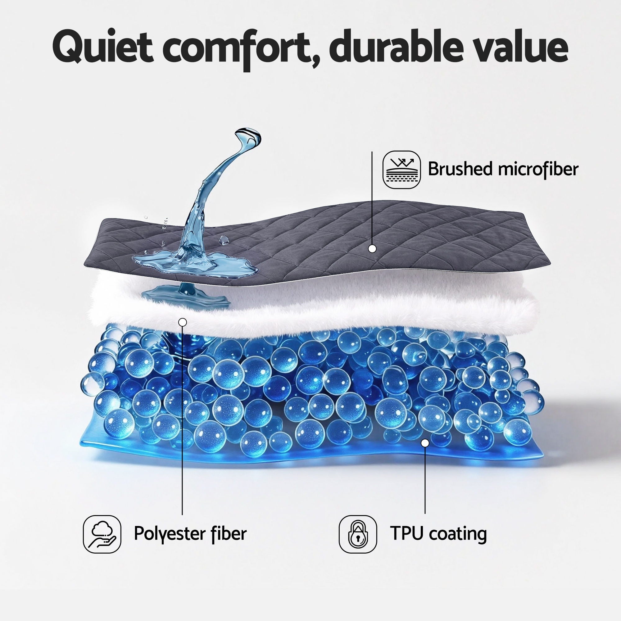 Serano Microfiber Mattress Protector – Grey – King