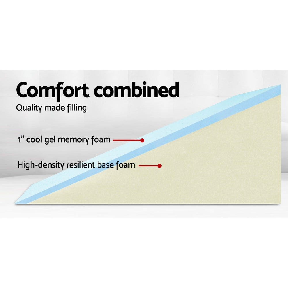 Elevate Memory Foam Wedge Pillows – White & Blue – Set of 2