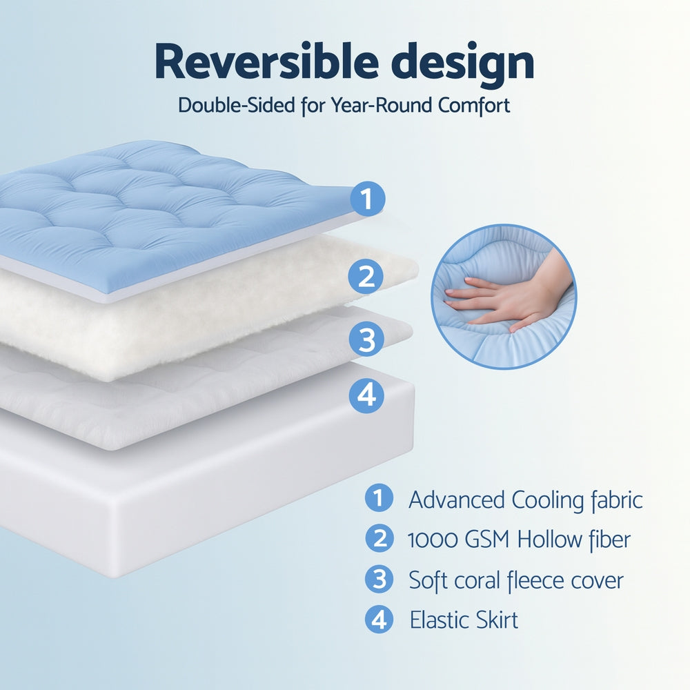 Valona Pillowtop Mattress Topper – White – Double
