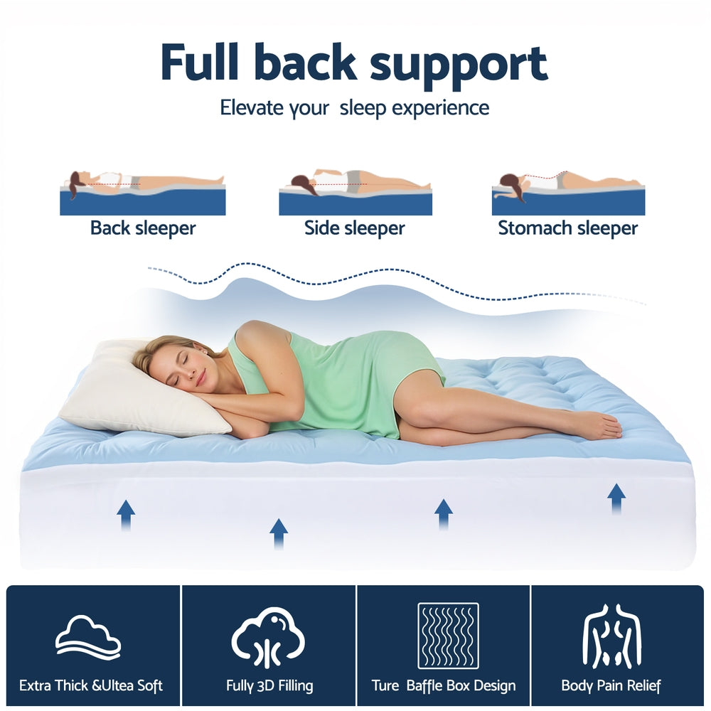 Valona Pillowtop Mattress Topper – White – King