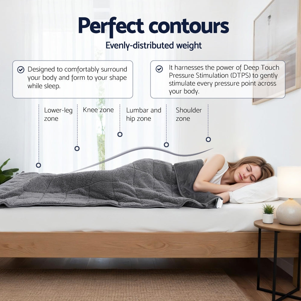 Giselle Weighted Blanket 6.8kg – Sherpa Fleece