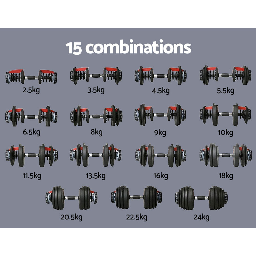 Everfit Adjustable Dumbbells – Black – Set of 2