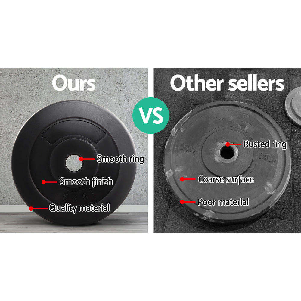 Everfit Standard Weight Plates – Black – Set of 2
