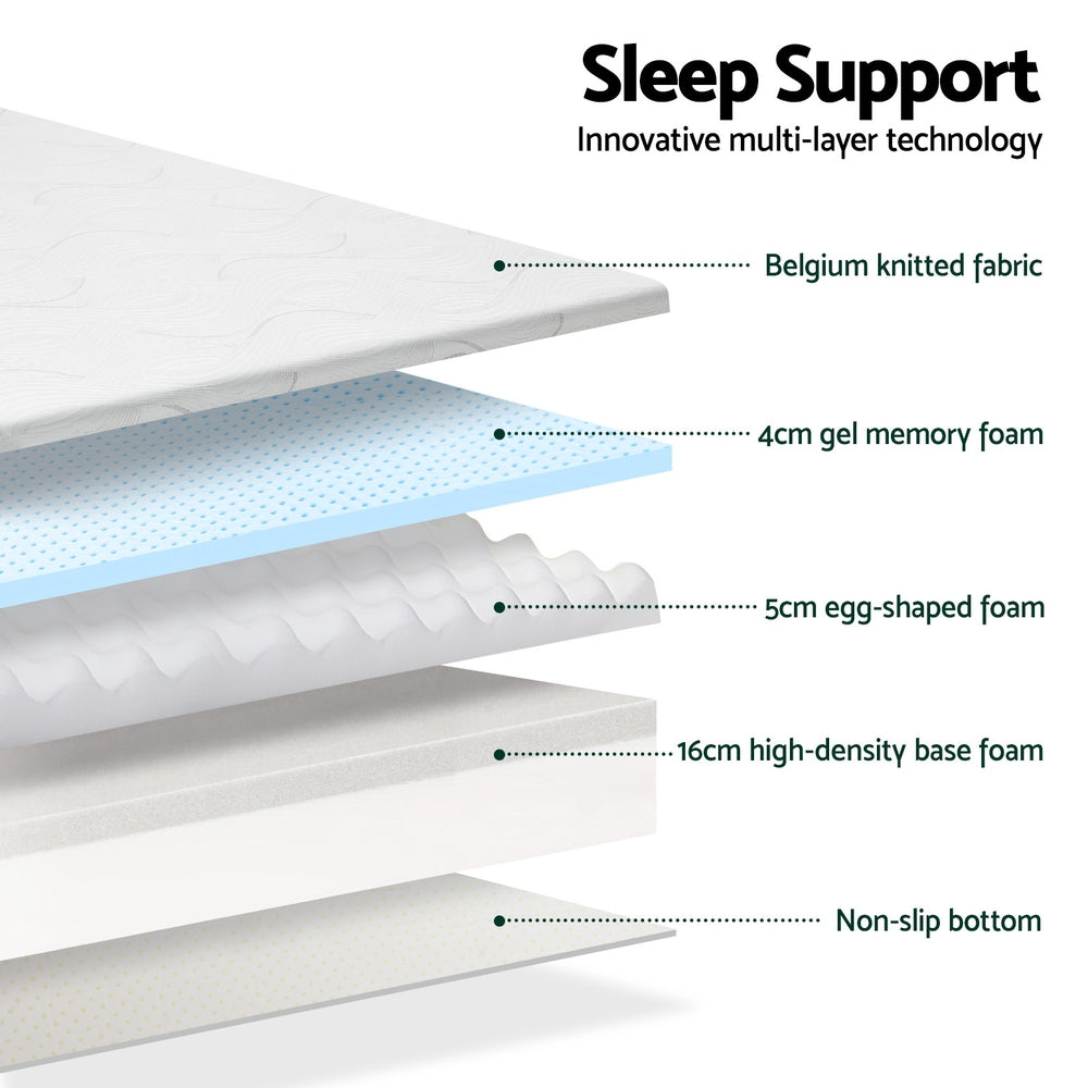 Breathe Gel Foam Mattress – Medium – Double