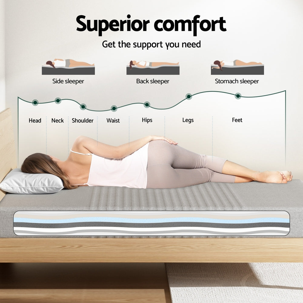 Serano Gel Memory Foam Mattress – Grey / Charcoal – King