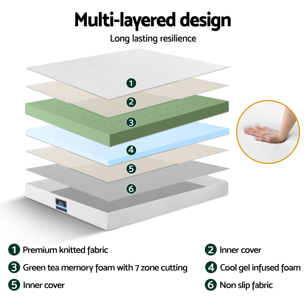 Cloudrest Gel Foam Mattress – White – King