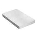 Restoria Memory Foam Mattress (Medium)