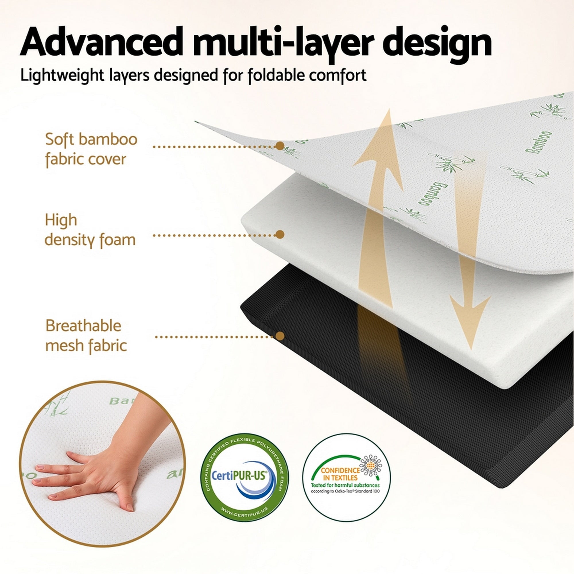 Raffina Bamboo Memory Foam Mattress – Black – Double
