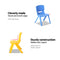 Kids Plastic Activity Study Chair Set - Set of 4