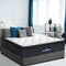 KING Size - Euro Top Mattress - 34cm