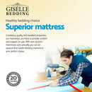 DOUBLE Size - Euro Top Mattress - 32cm