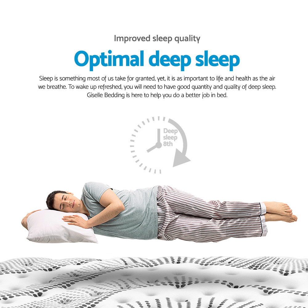 Kairo Plush Euro Top Mattress – White – King