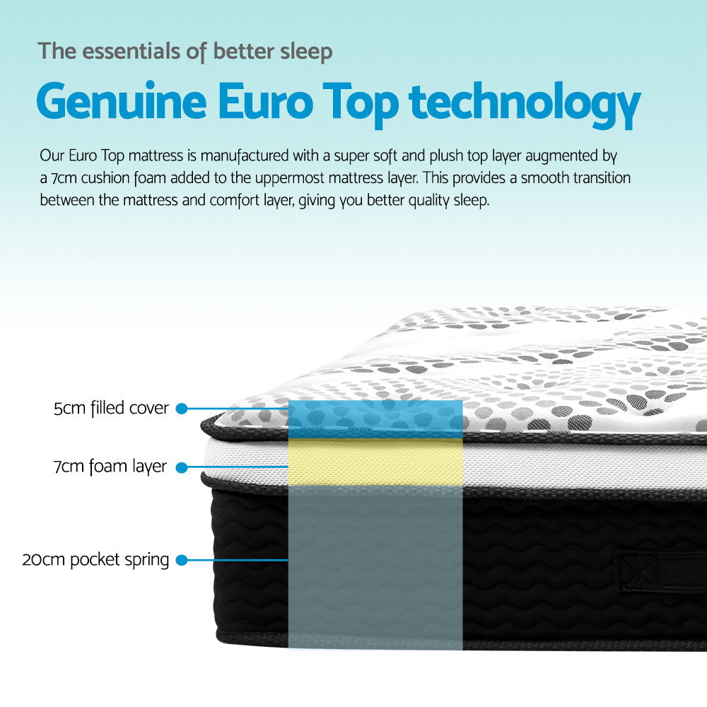 Halston Euro Top Pocket Spring Mattress – White – King Single