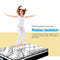 SINGLE Size - Euro Top Mattress 32cm