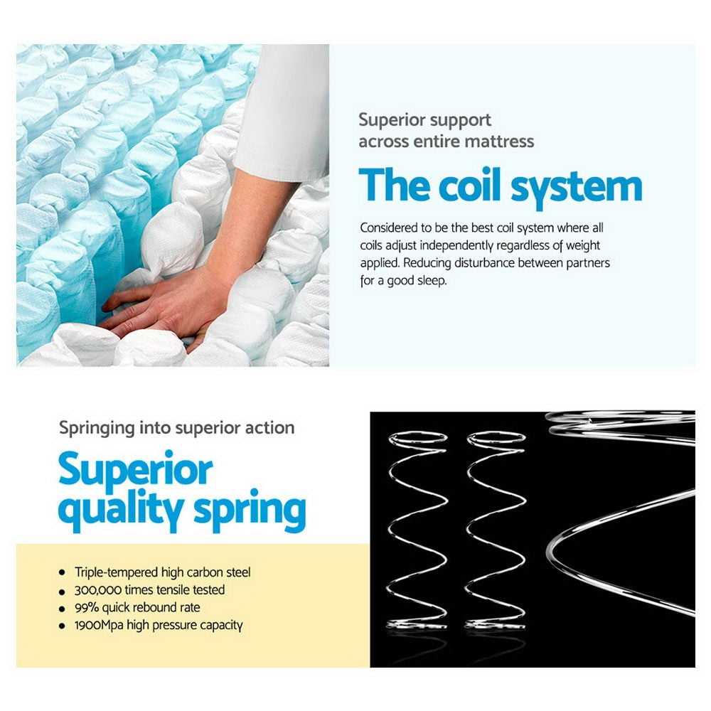 Luxe Euro Top Pocket Spring Mattress – King – 34 cm