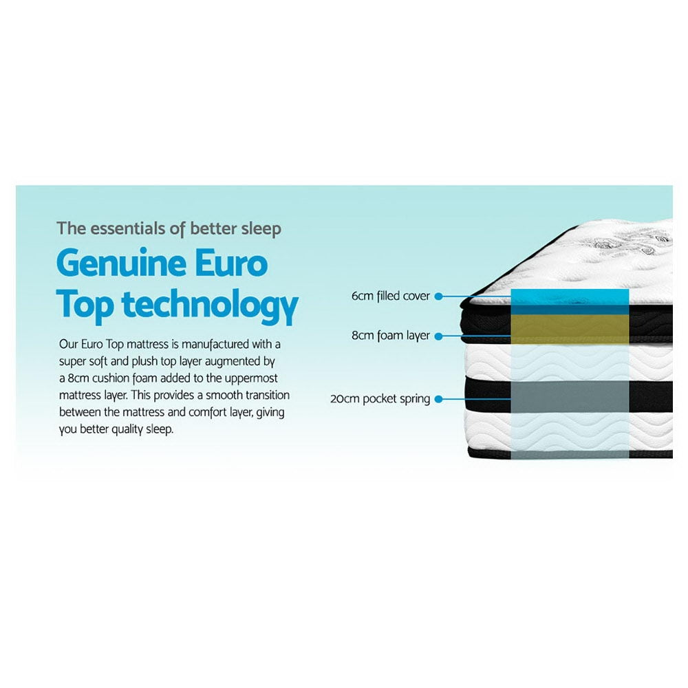 Hudson Euro Top Pocket Spring Mattress – White – Single