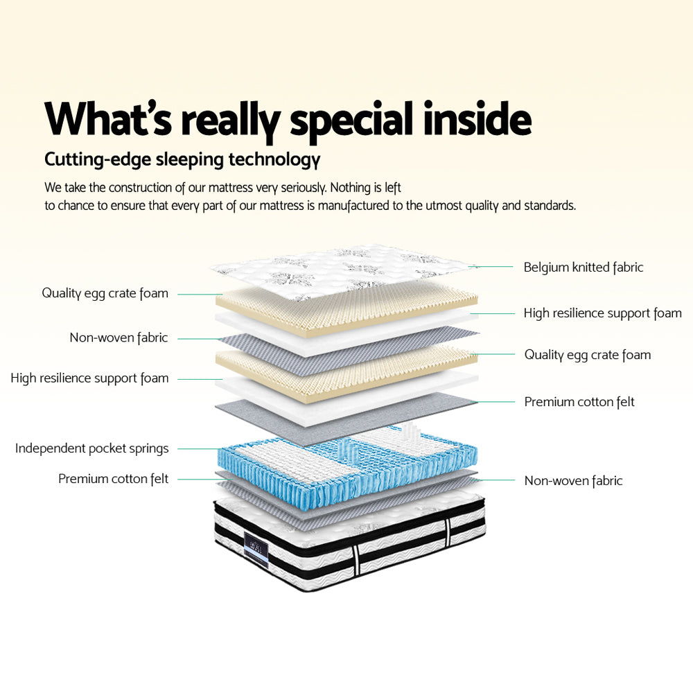 Nightsky Euro Top Mattress – White – Super King