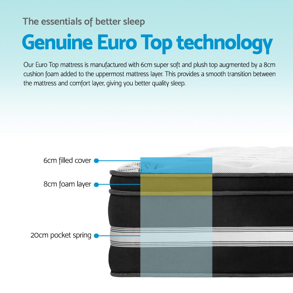 Castello Cool Gel Euro Top Foam Mattress – White – King