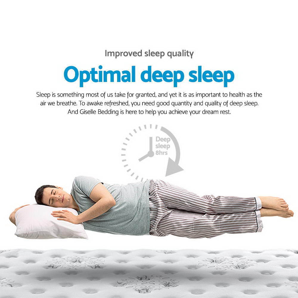 Serano Cool Gel Memory Foam Euro Top Mattress – White – Single