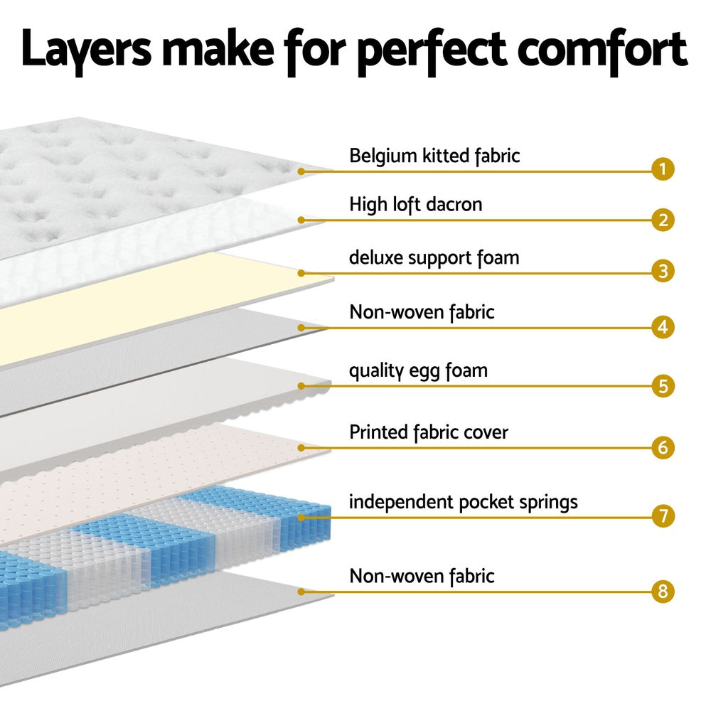 Nightfall Euro Top Mattress – White – King Single