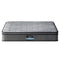 QUEEN Size - Euro Top Plush Mattress